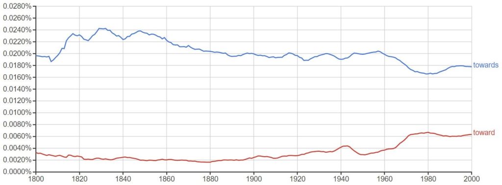 British English