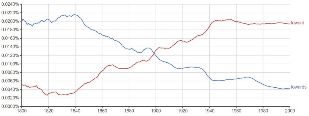 American English